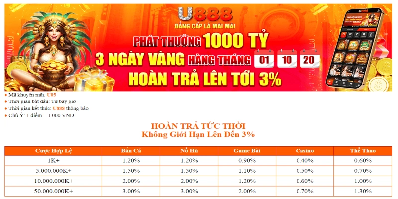 khuyen-mai-u888-hoan-tra-tuc-thi-khong-gioi-han